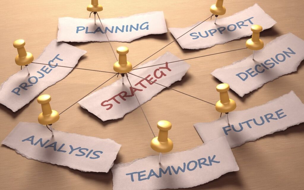 Business Branding & Marketing Services - Business Strategy Consulting